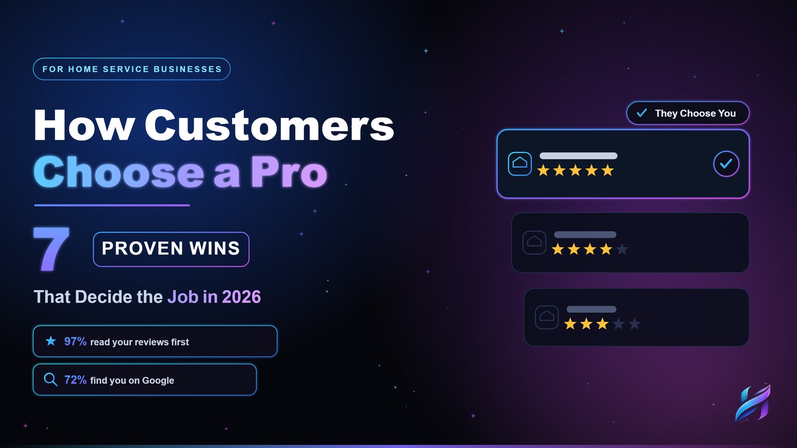 How customers choose a contractor in 2026: 7 proven wins, from reviews to response time