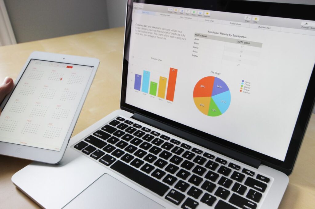 Laptop showing sales results with bar and pie charts next to a tablet calendar