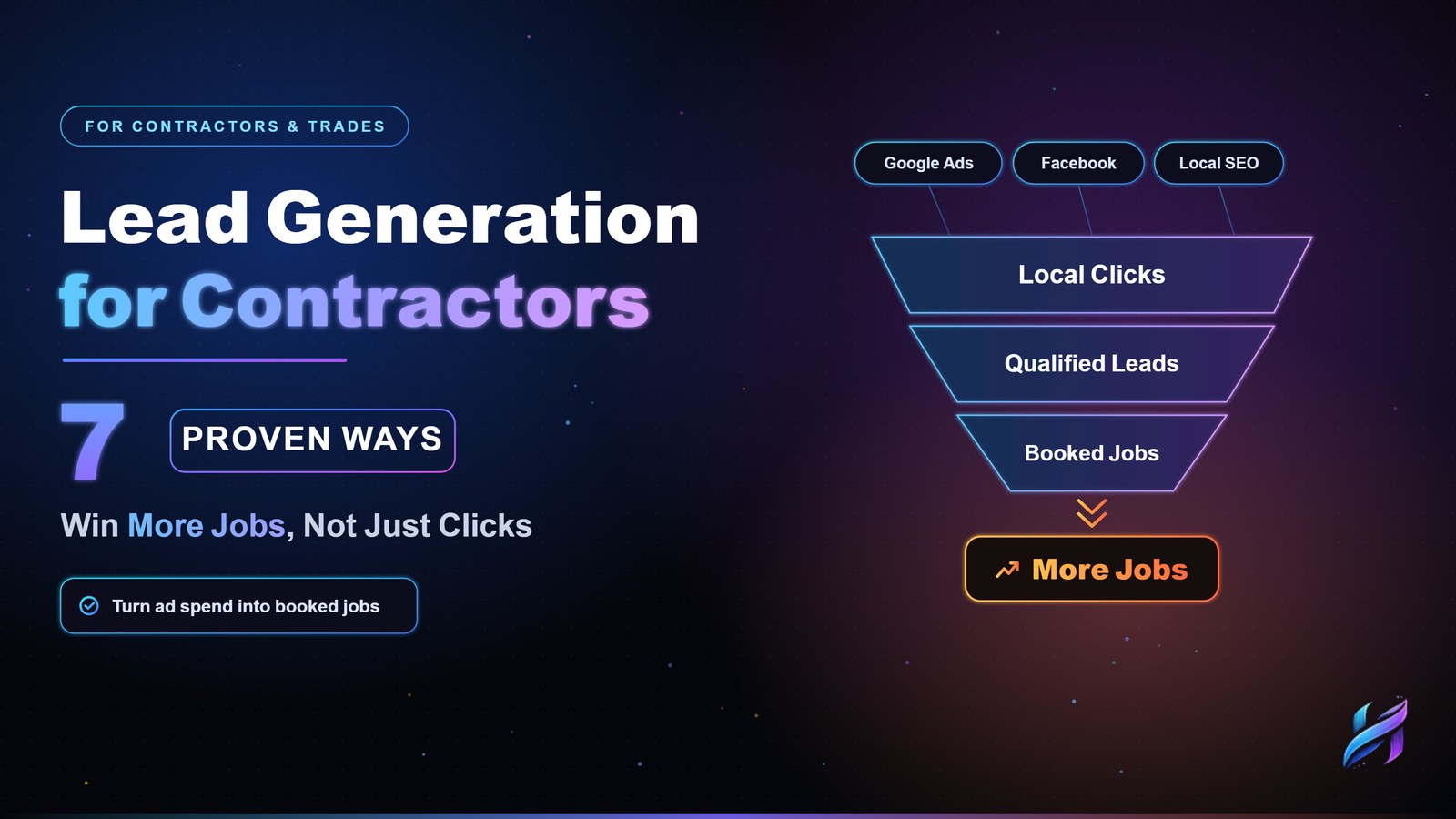Lead generation for contractors: 7 proven ways to win more jobs, HelixEdge