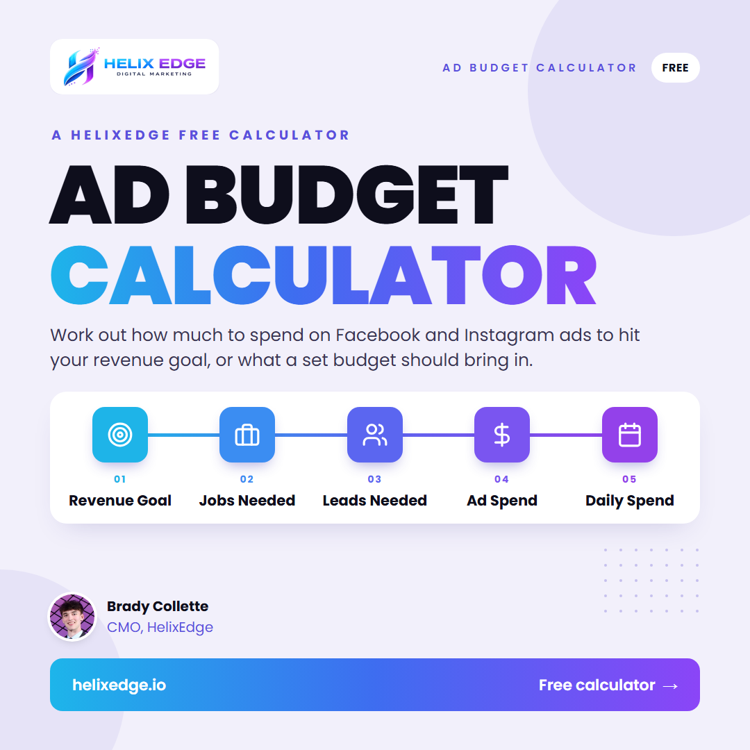 Ad Budget Calculator cover showing the 5 steps from revenue goal to daily ad spend