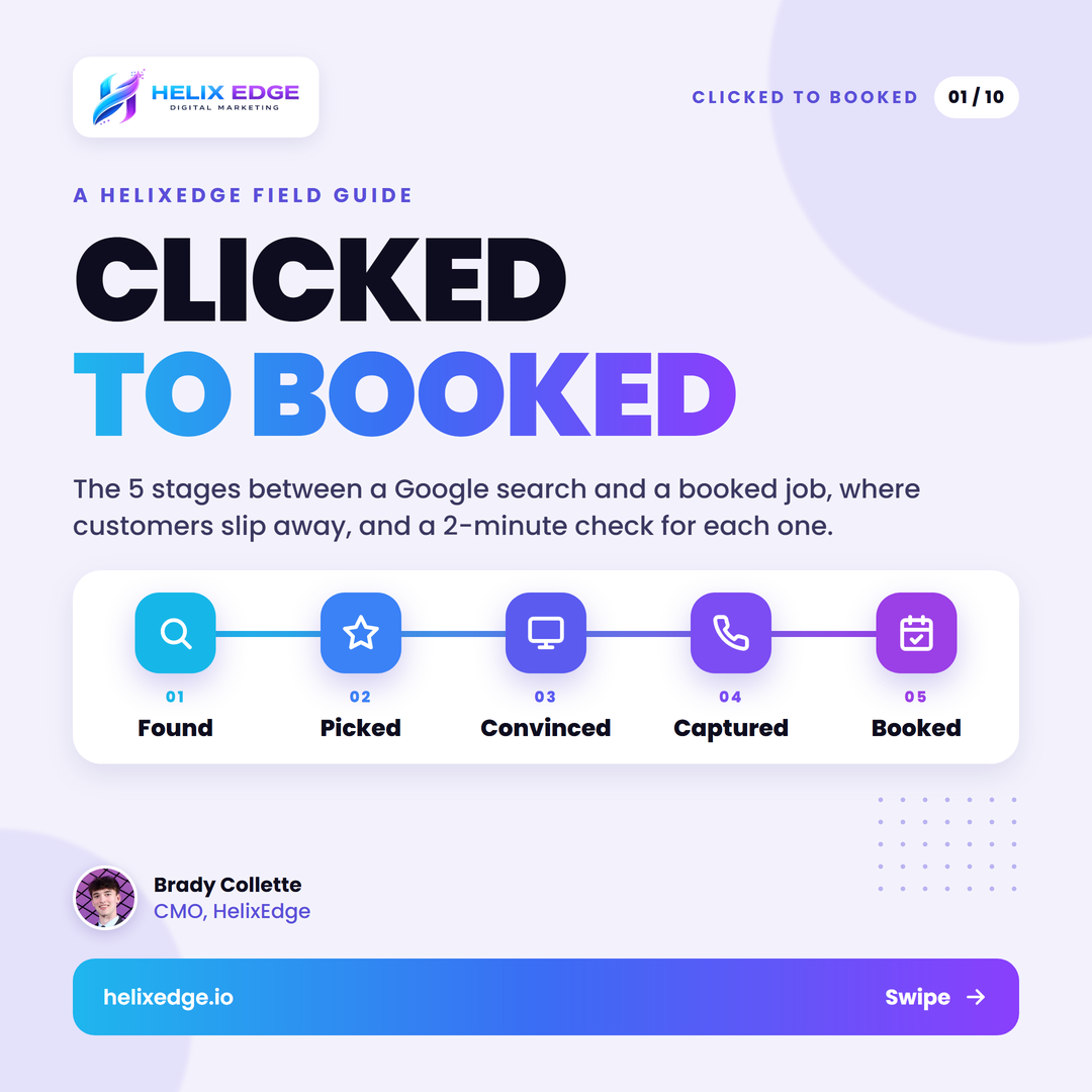 Clicked to Booked guide cover showing the 5 stages from search to booked job