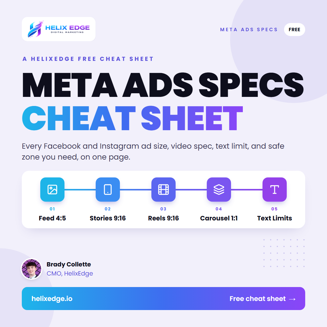 Meta Ads Specs Cheat Sheet cover showing Feed, Stories, Reels, Carousel, and text limits